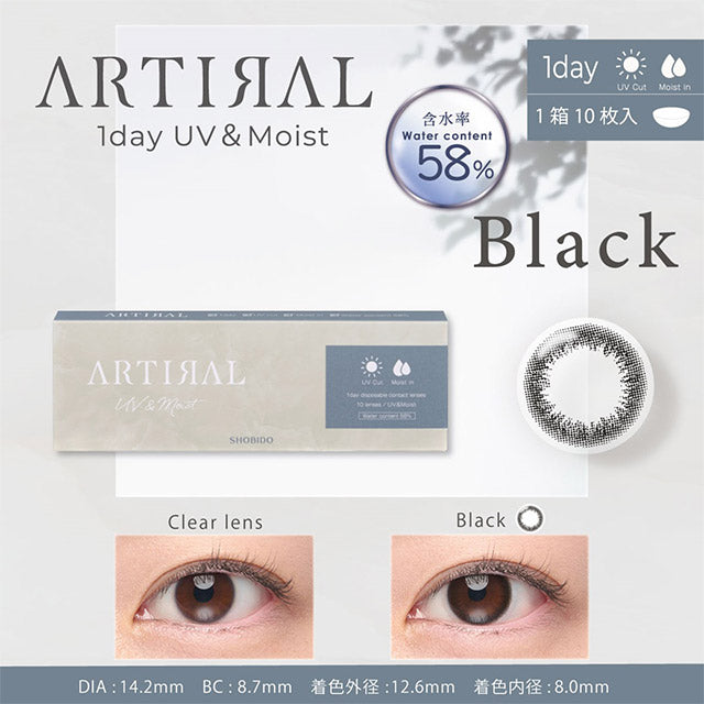 ARTIRAL UV & MOIST58 BLACK 1DAY(1BOX 10SHEETS) MAIN IMAGE