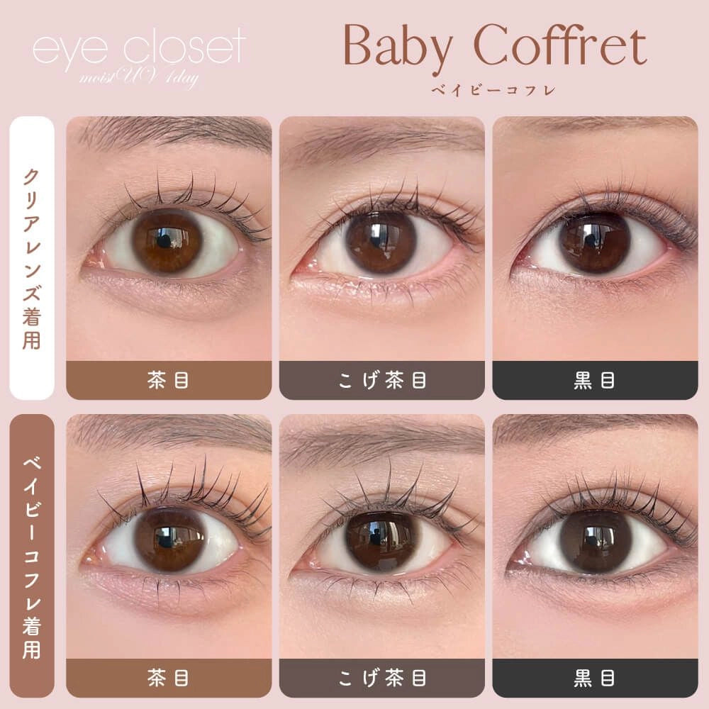 EYE CLOSET 1DAY MOIST UV 14.0mm BABY COFFRET(1BOX 10SHEETS) 0