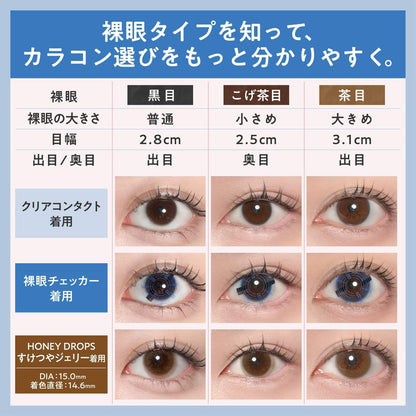Pupil Size Measurer 1day(1BOX 2SHEETS) 1